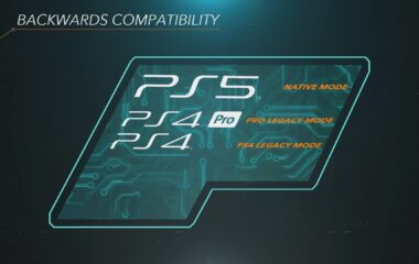 PS5 Retrocompatibilidad